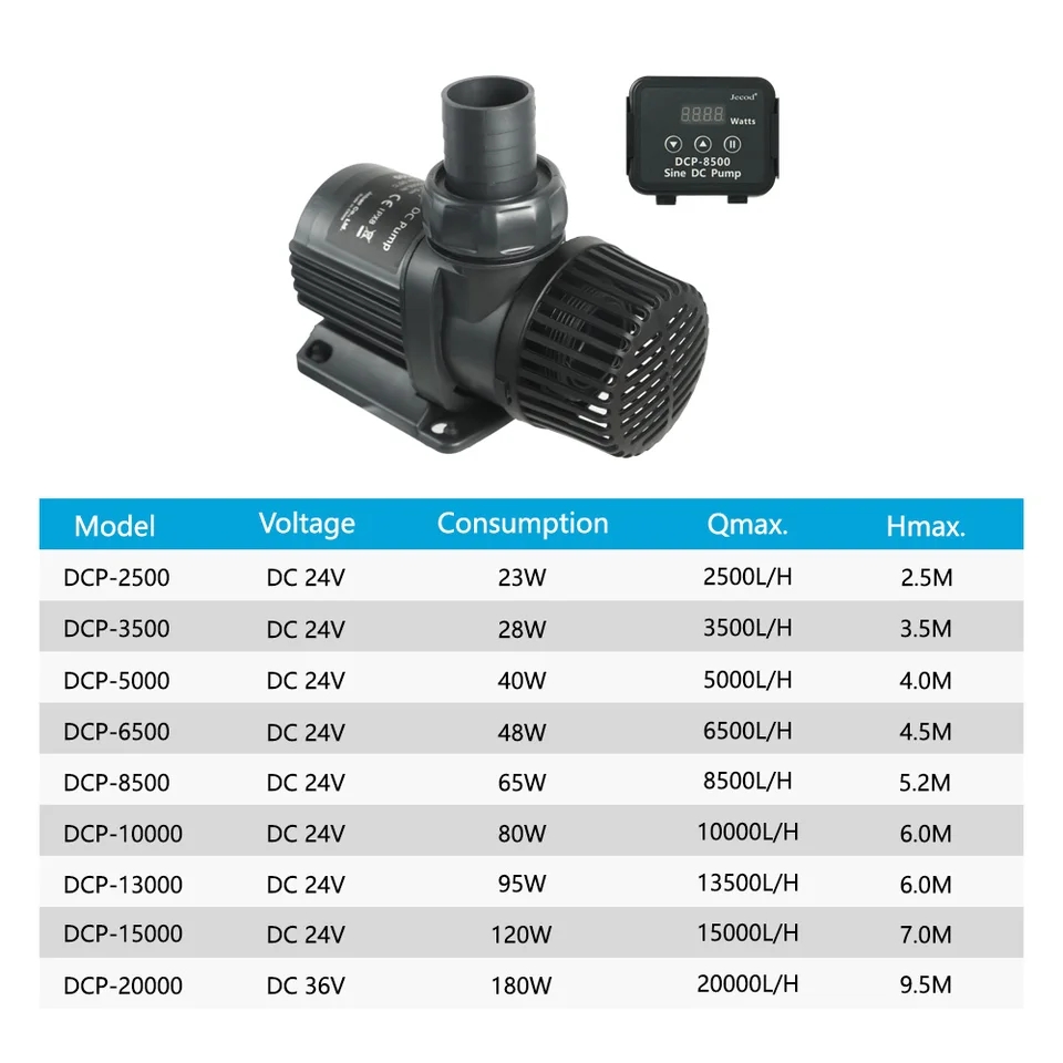 제바오 제코드 DCP 2500/3500/5000/650 - Marine Aquarium Return Pump 리뷰 및 가격