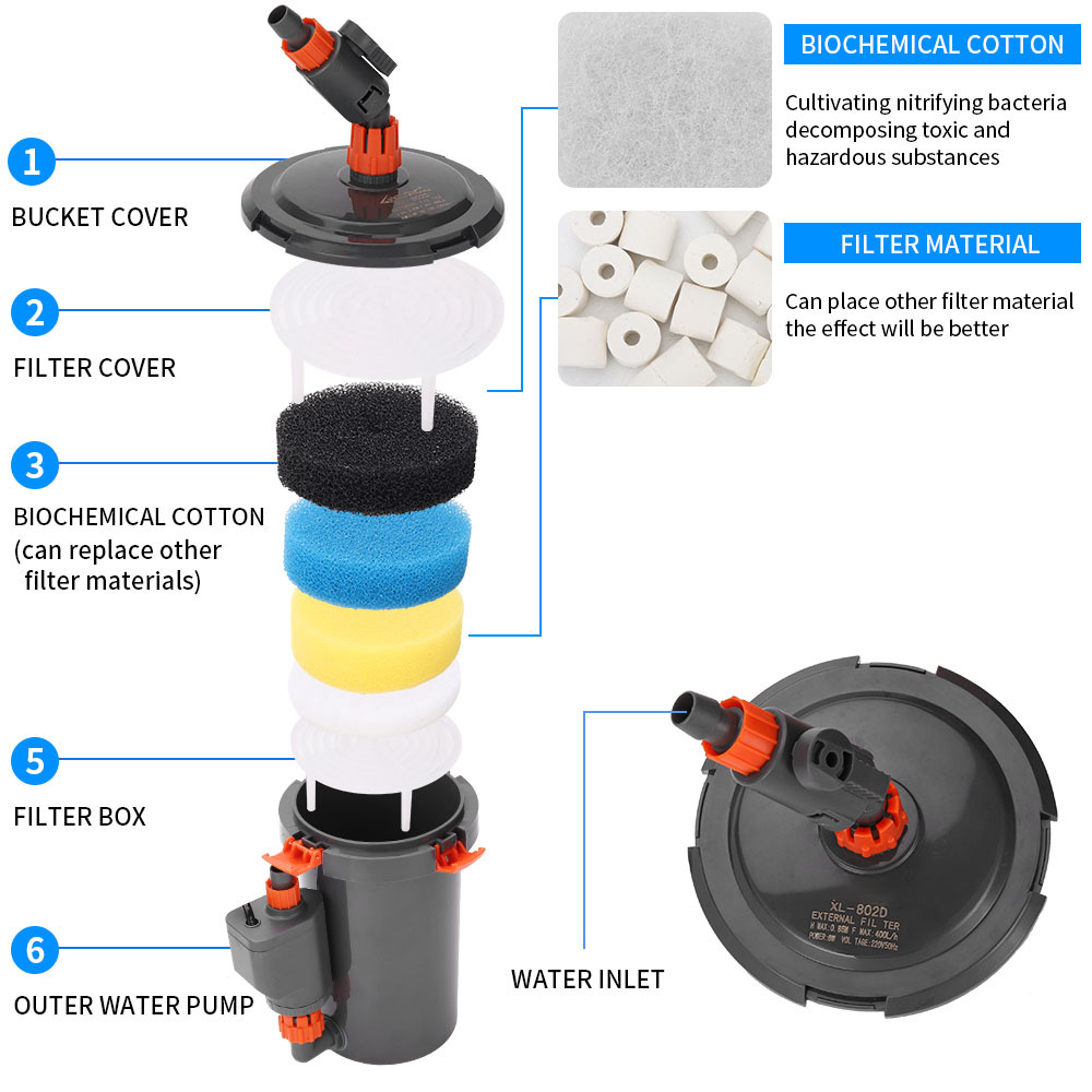무소음 외부 필터 배럴 수족관 캐니스터 필터 펌프 조용 - Marine Aquarium Protein Skimmer 리뷰 및 가격