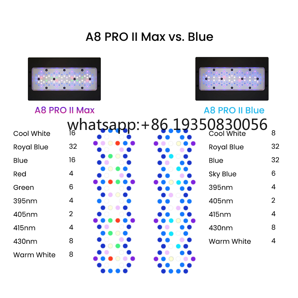 2026-A8 PRO II Max 및 블루 240W L - Marine Aquarium & Regional Centre Photos 리뷰 및 가격